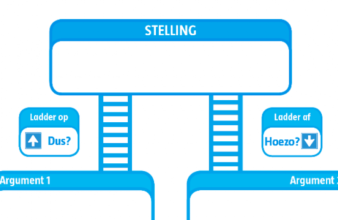 Argumentenladder Schrijfblok