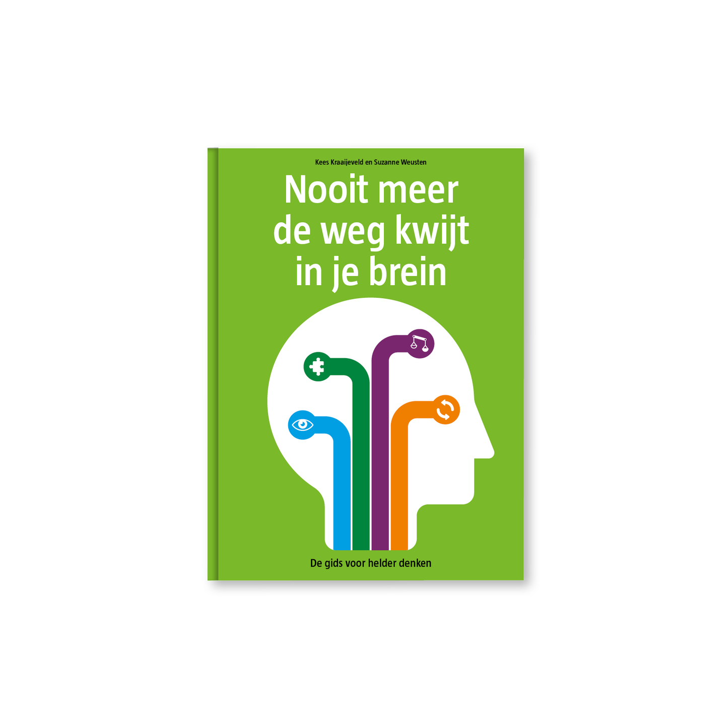 Nooit meer de weg kwijt in je brein