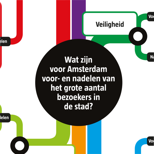 Argumentenkaart Bezoekers aan Amsterdam