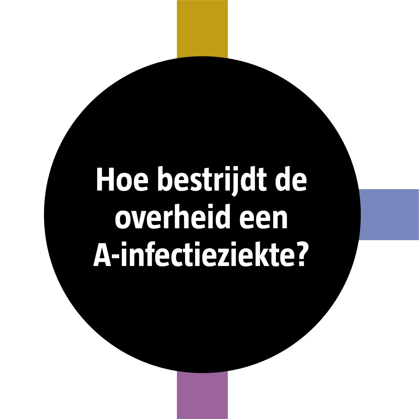 Informatiekaart bestrijding A-infectieziekte (Coronavirus, COVID 2019)