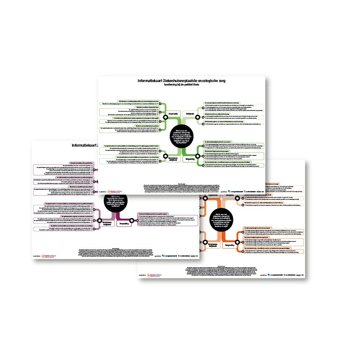 Informatiekaarten Ziekenhuisverpaatste oncologische zorg