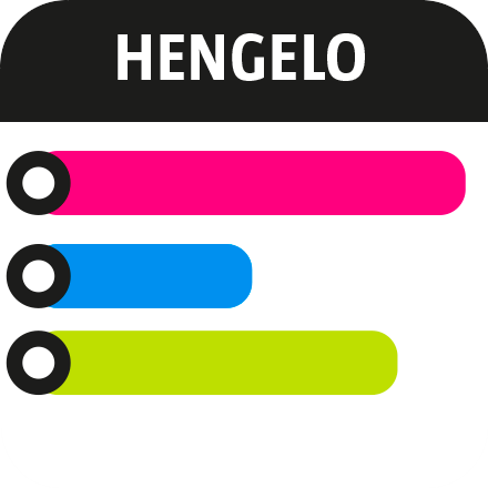 App Wat doet Hengelo?